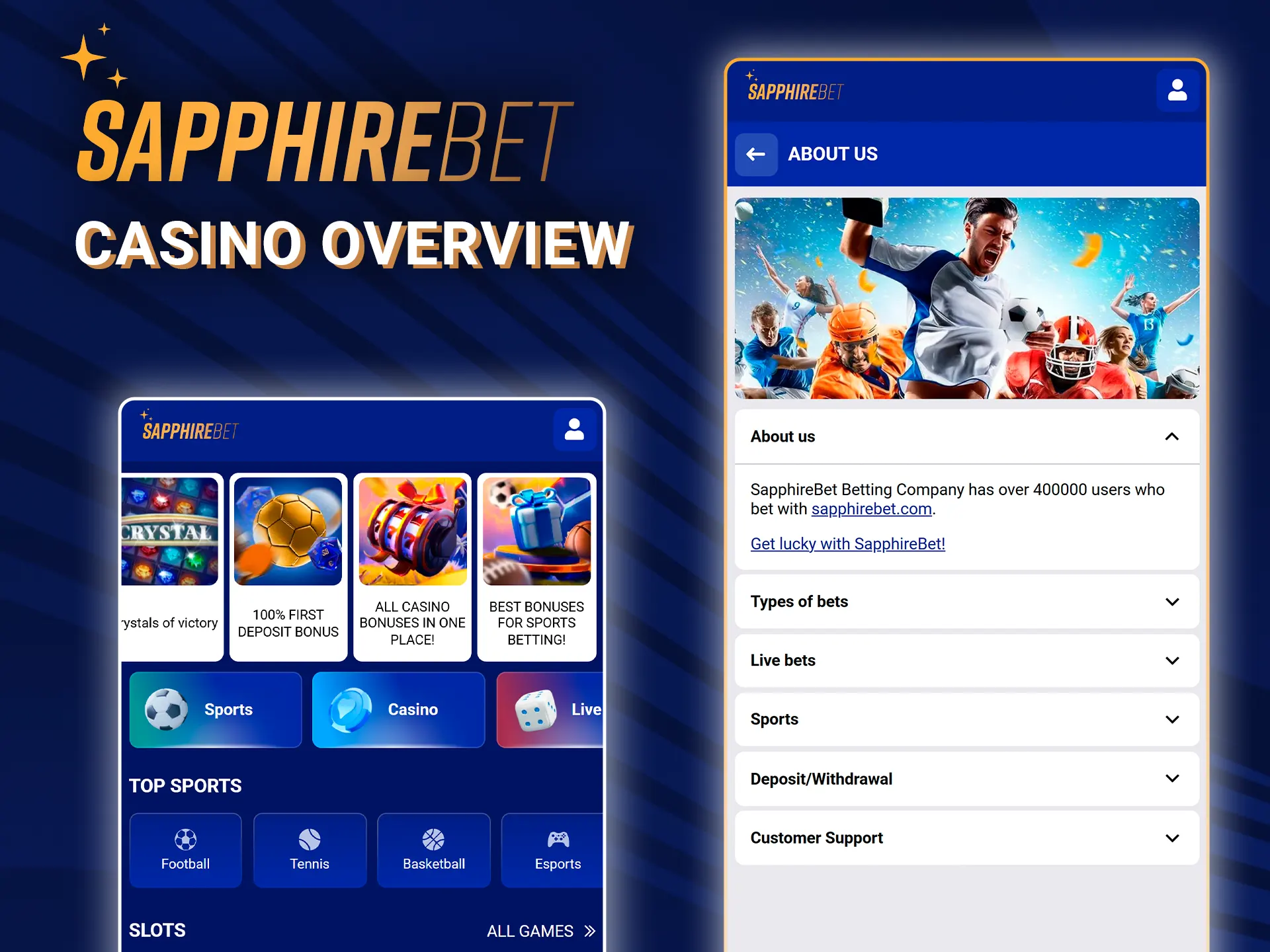 Discover all the advantages of SapphireBet Casino.