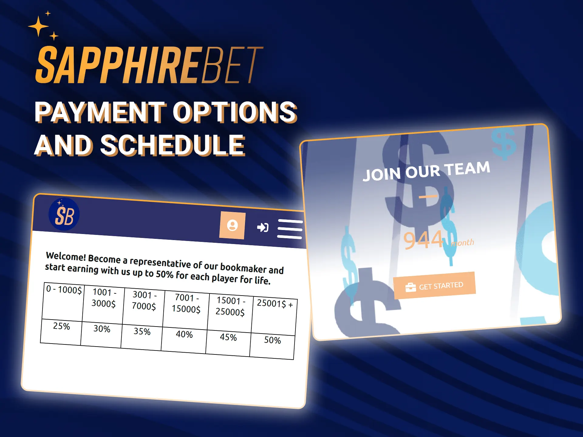 Choose convenient payment options in the SapphireBet affiliate program.
