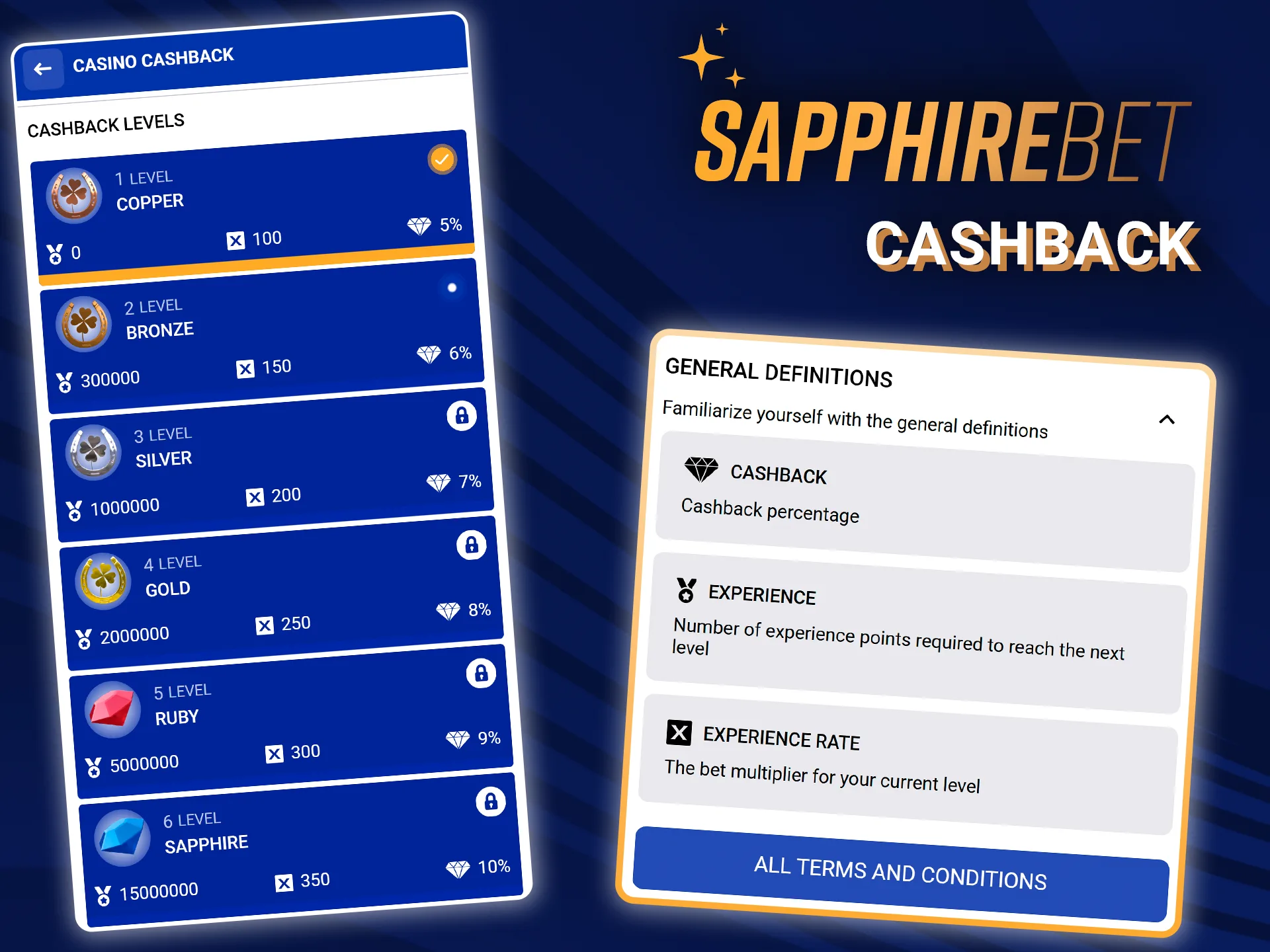 Cashback is available to all players at SapphireBet.